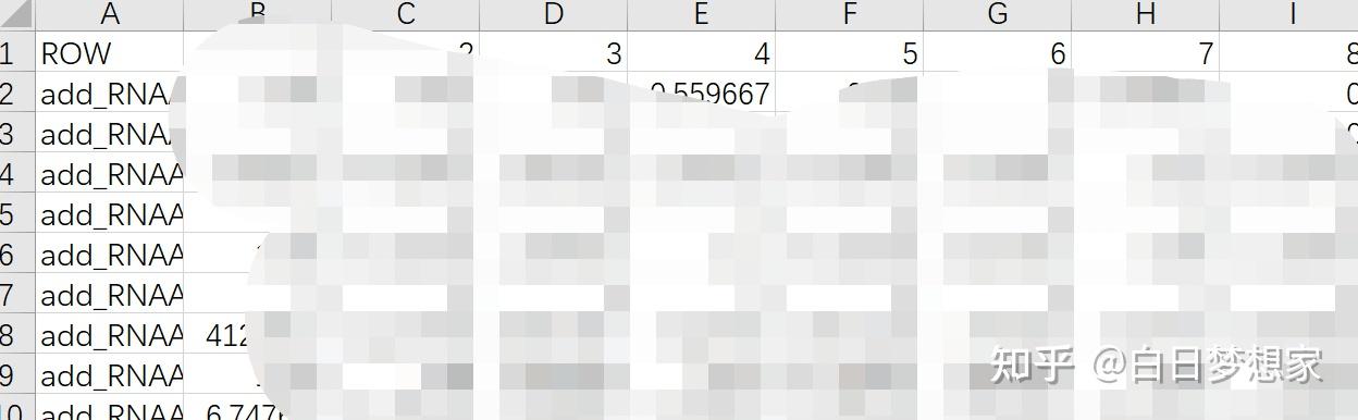 菜鸟R工具集合-Mfuzz - 知乎
