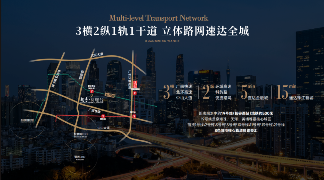 越秀阅璟台实地踩盘报告：真天河东+新规小高层，核心地段的优质产品永远不缺购买力？ - 知乎