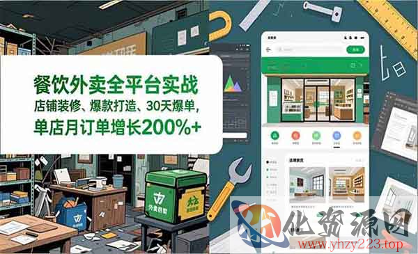 餐饮外卖全平台实战_wwz