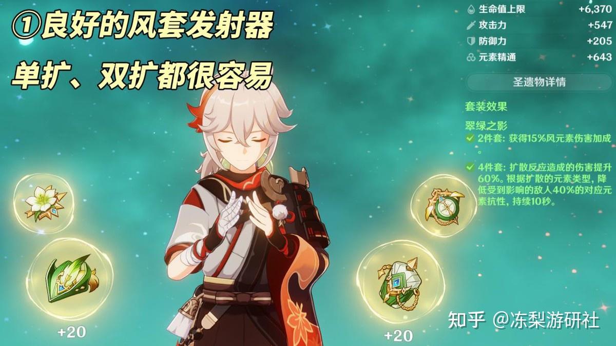 原神:万叶复刻分析!专武命之座值得抽么?0命依旧必抽吗 - 知乎