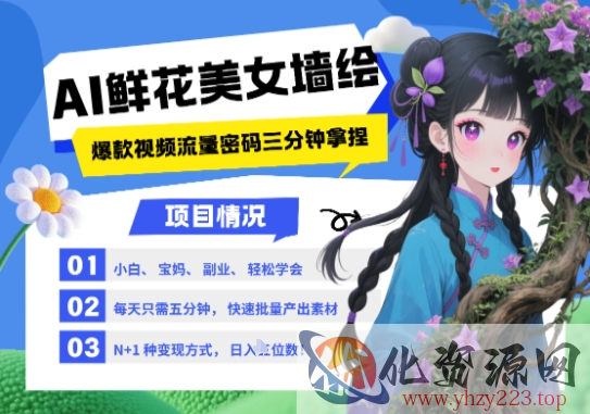 AI+墙绘+美女+鲜花，2025最火流量密码，小白三分钟学会，N种变现渠道，月入五位数