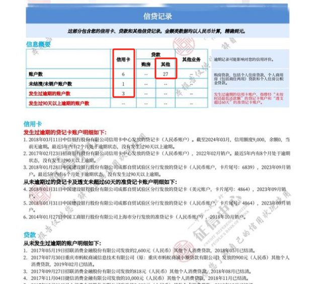 招商信用卡逾期几天会上个人征信(招商银行信用逾期多长时间会给家人打电话)