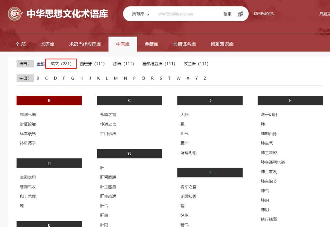 尊嘟假嘟？中医不用学英语？我只能说词到用时方恨少！ - 知乎