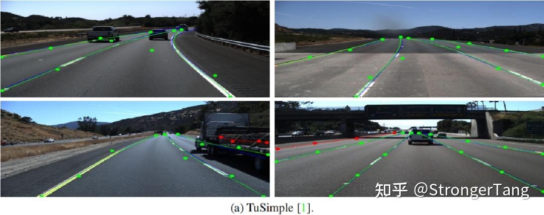 CVPR2022车道线检测Efficient Lane Detection via Curve Modeling - 知乎