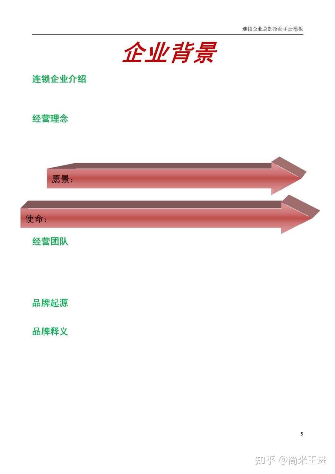 连锁企业招商指南:从市场到加盟全解析《连锁总部招商手册模板》 - 知乎
