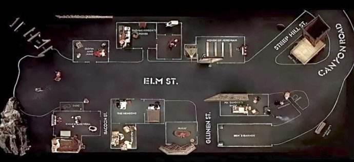 Dogville《狗镇》影评 - 知乎