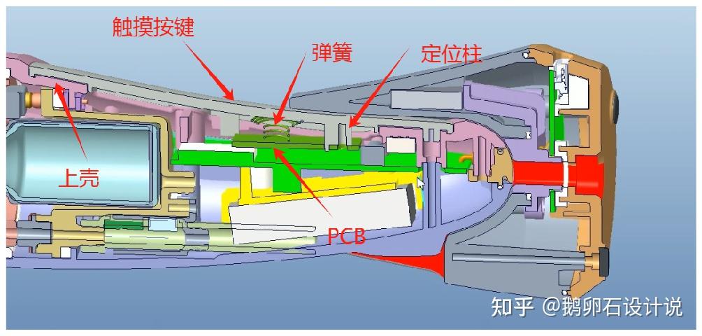 工业设计师需了解的按键结构知识 - 知乎