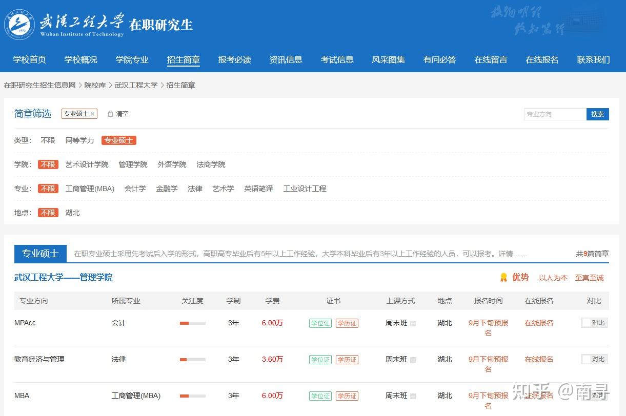 全面汇总:2024年武汉工程大学非全日制研究生招生简章 - 知乎