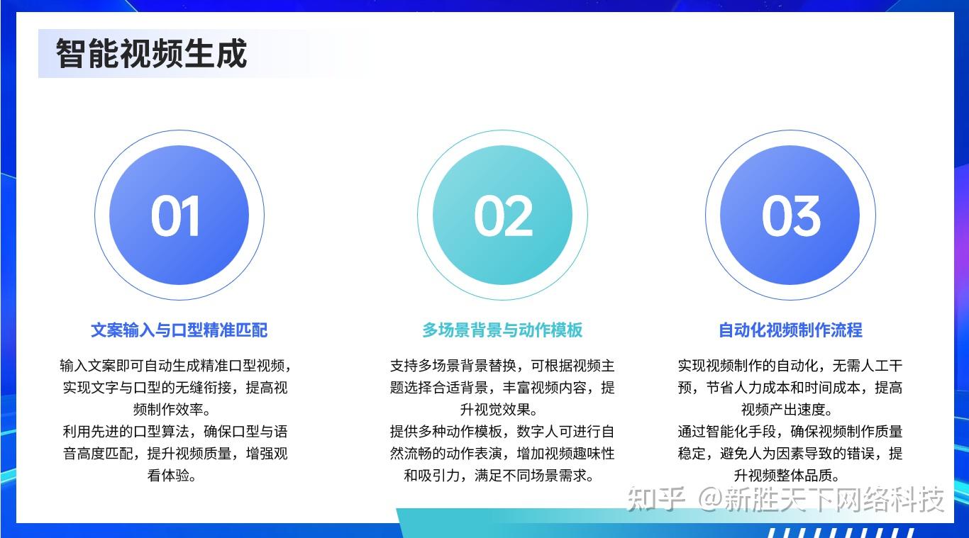 小心！你的竞争对手正在用AI数字人偷偷省钱- 知乎