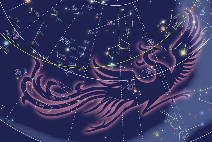 中国古代星官（二十五） - 知乎