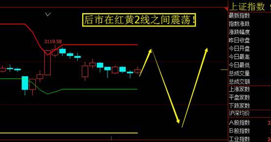 何为权重=权重是什么意思举例