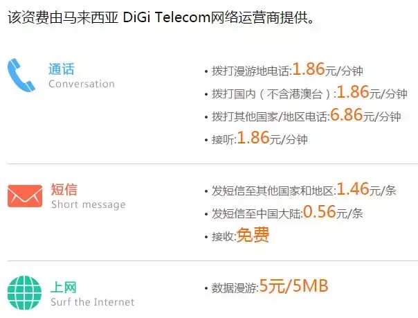 包含国外接收短信需要开通国际漫游吗知乎的词条 包含国外接收短信需要开通国际漫游吗知乎的词条