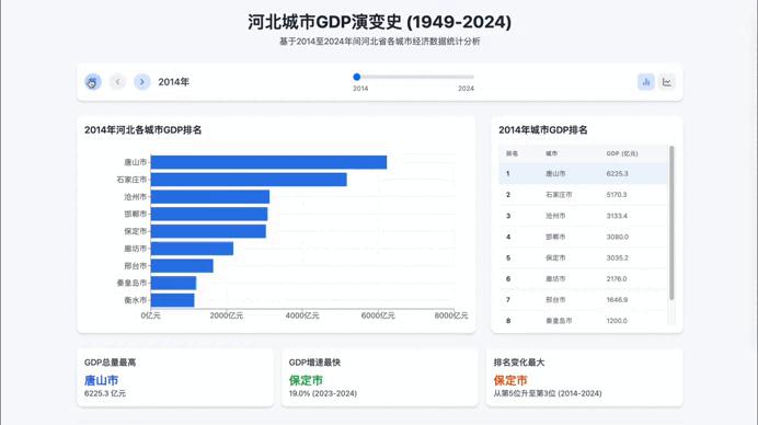 如何评价扣子空间?