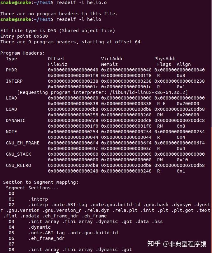 深度长文预警：Linux ELF 可执行链接格式学习 - 知乎