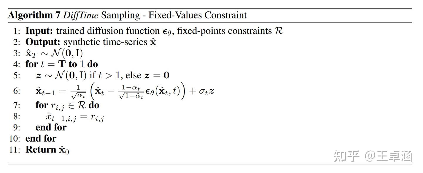 Difftime Function In R 文章阅读-6 On the Constrained Time-Series Generation Problem - 知乎
