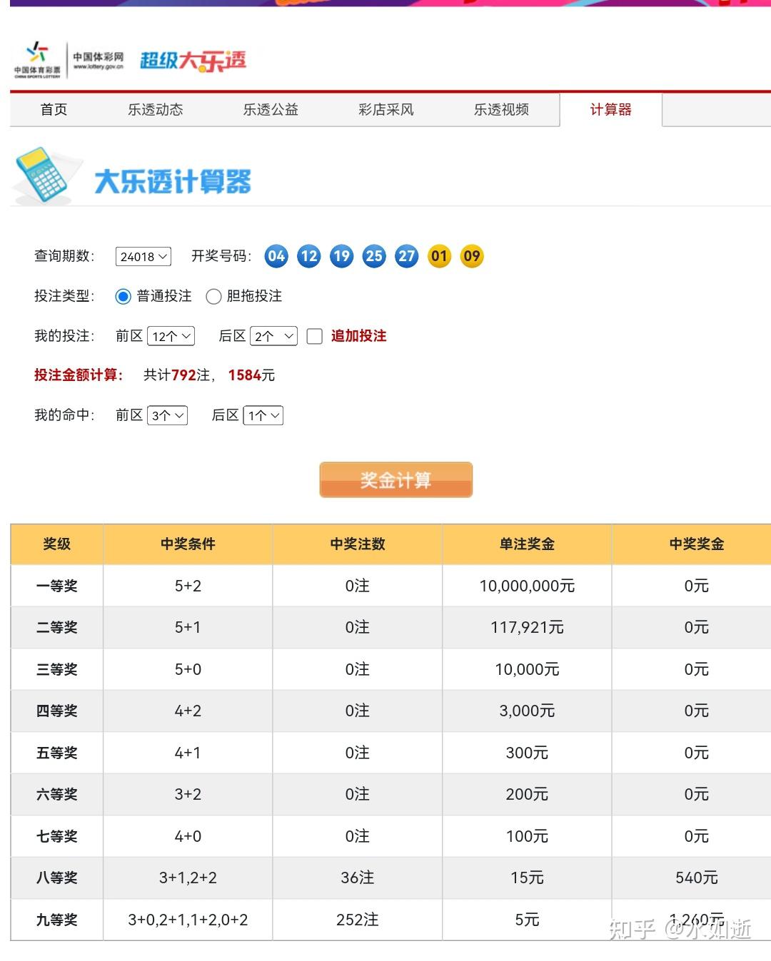 大乐透12 2中3 1多少钱奖金?