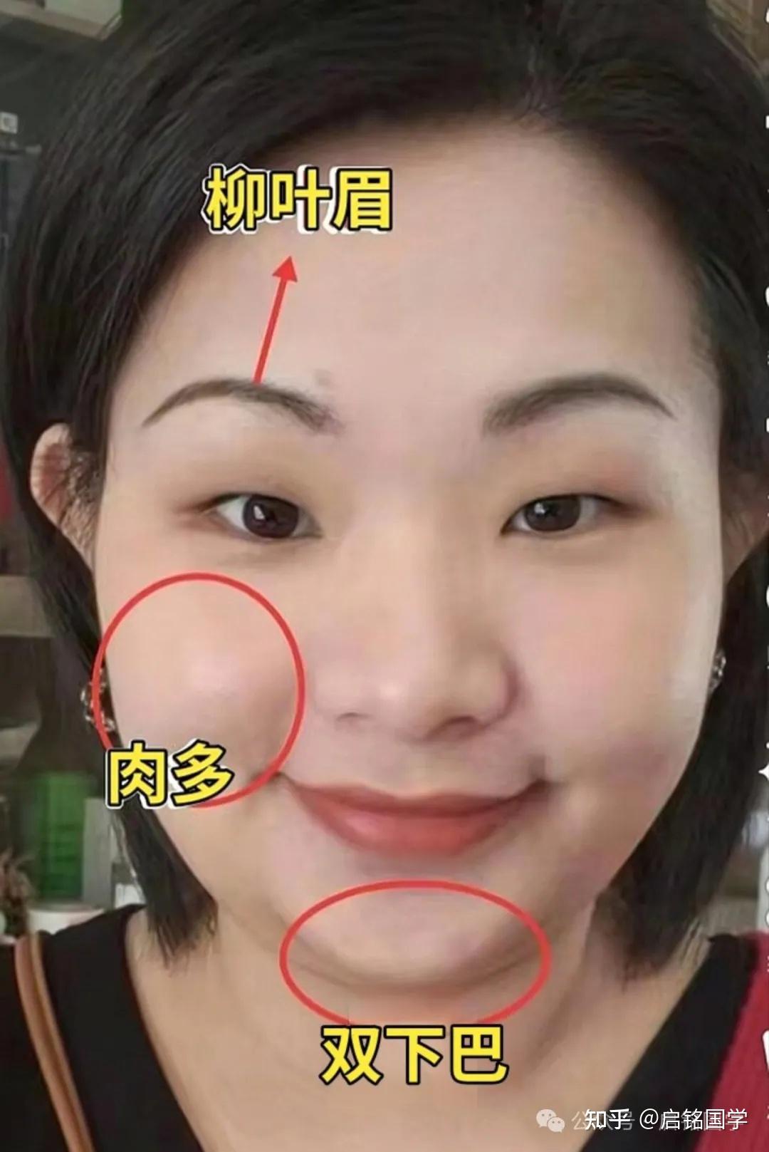 柳叶眉颧骨肉包好面相