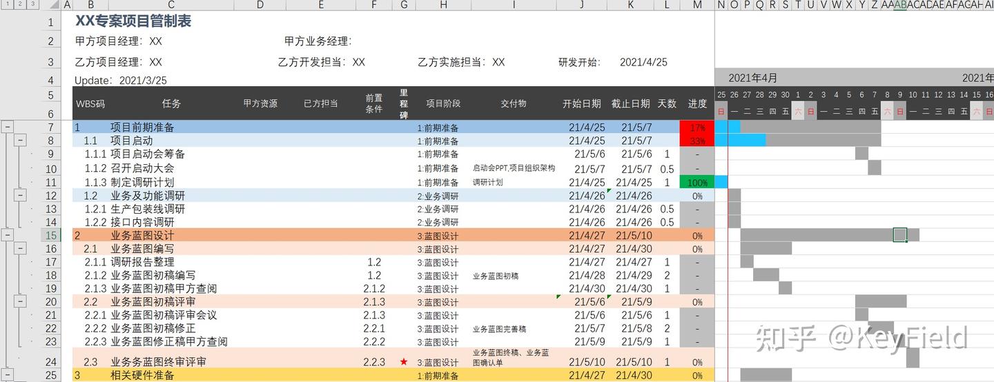 如何用Excel做甘特图 - 知乎
