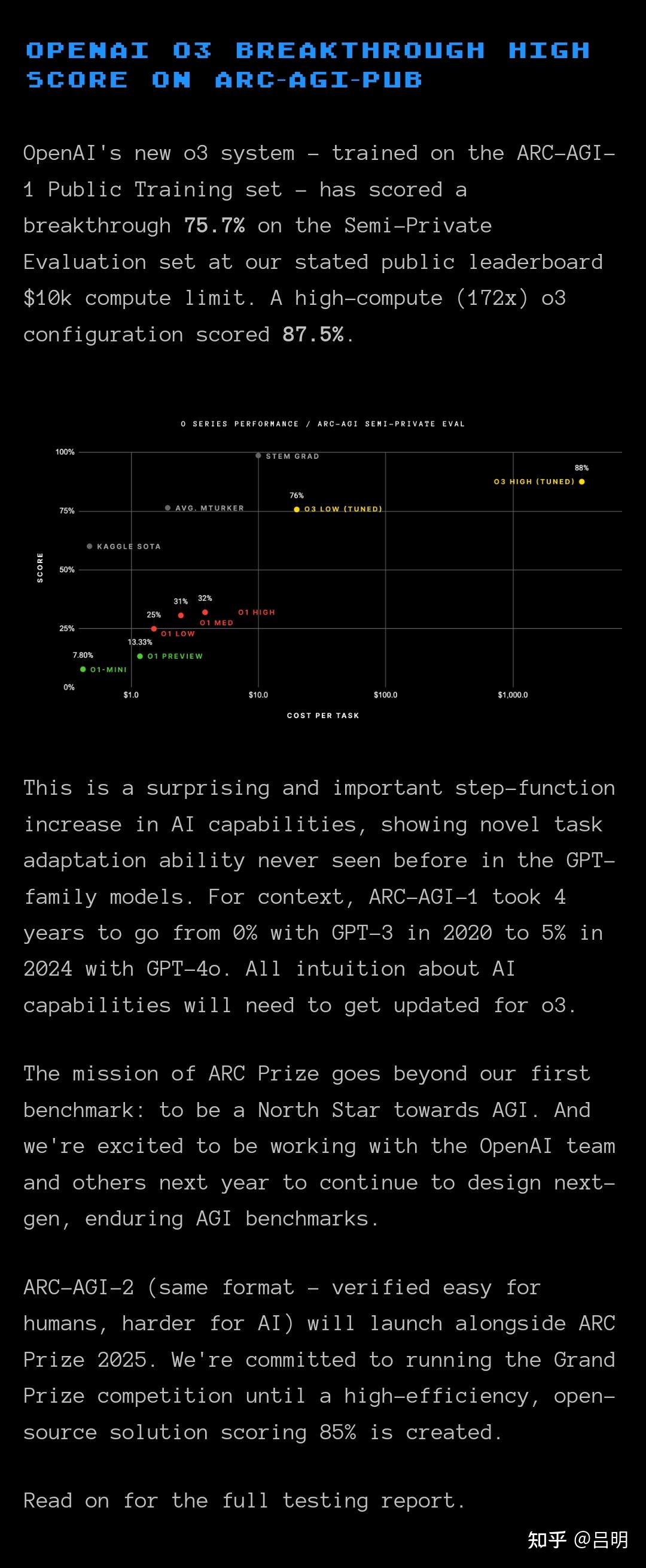 从抽象推理到大模型：ARC vs o3 引发的AI新思考- 知乎