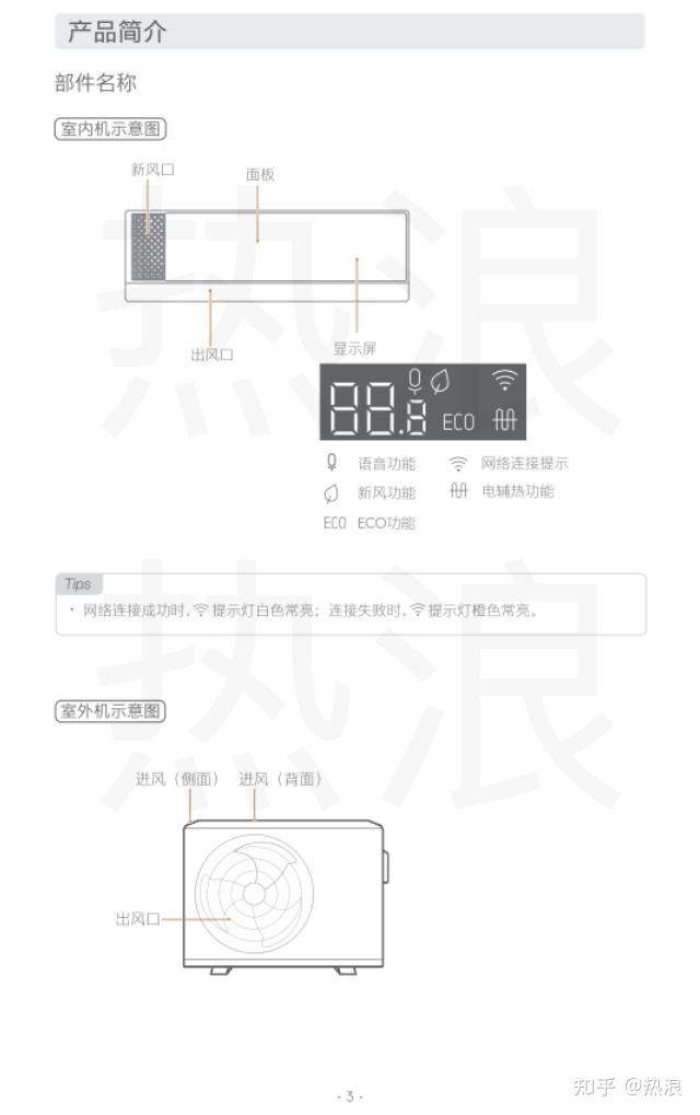 COLMO 极境系列CA2空调说明书 1.5匹1级能效空调挂机 - 知乎