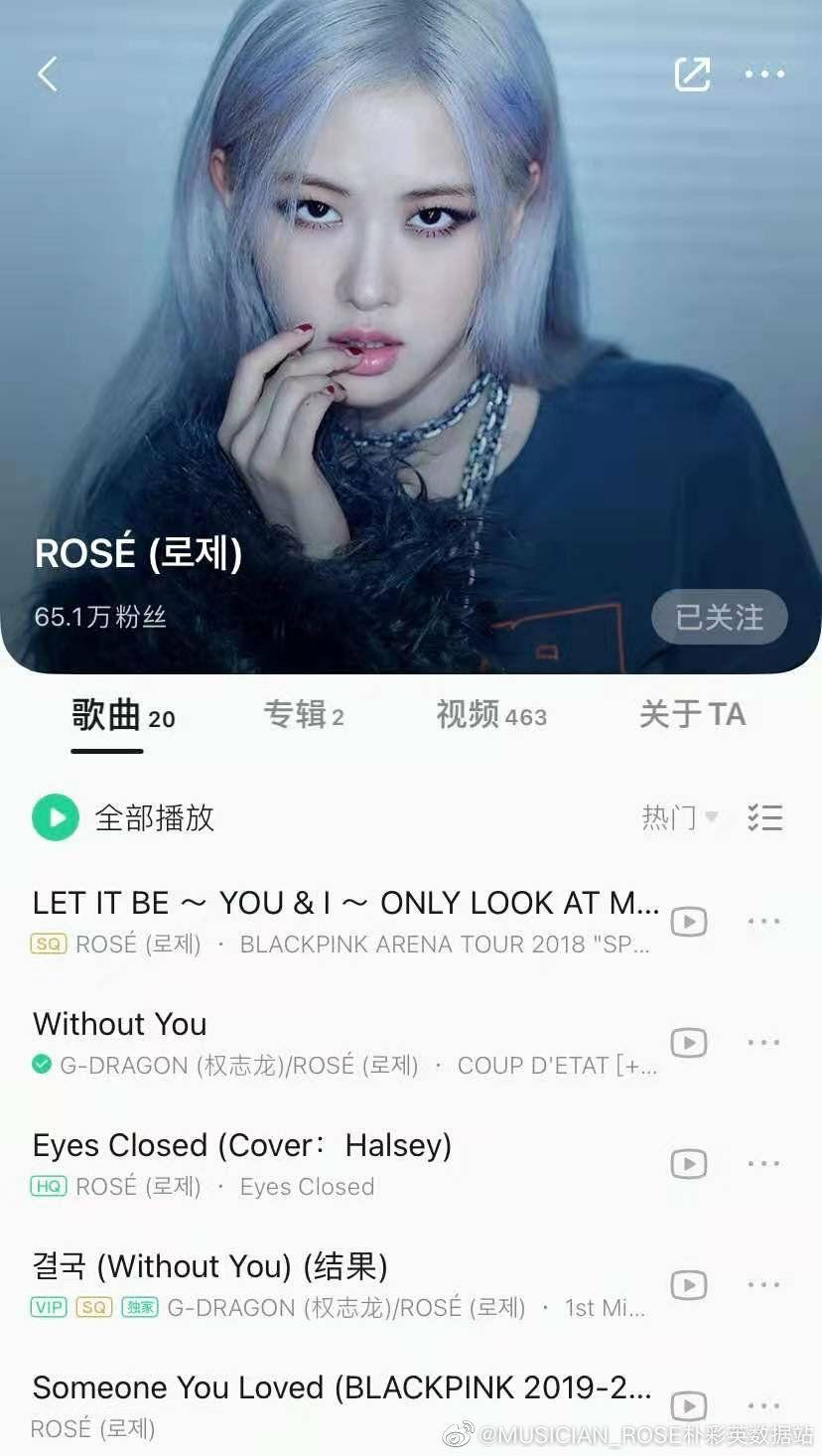 今天朴彩英rosé首单预告片发出了大家怎么看待她solo呢