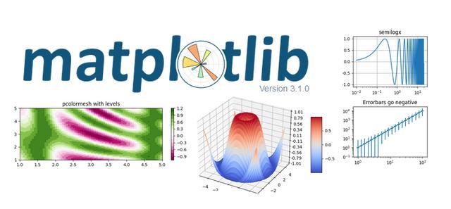 Python系列，数据可视化Matplotlib绘图入门教程（速查详细版，一图一代码，建议收藏） - 知乎