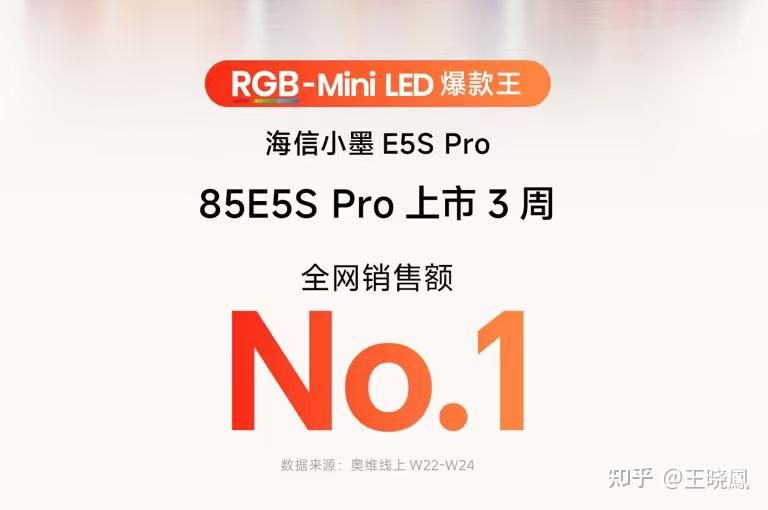 阳光客厅选购电视指南!选RGB-Mini LED还是SQD-Mini LED电视?我建议是追求原生色彩视效体验,直接冲真彩RGB-Mini LED电视爆款王海信小墨E5S Pro!