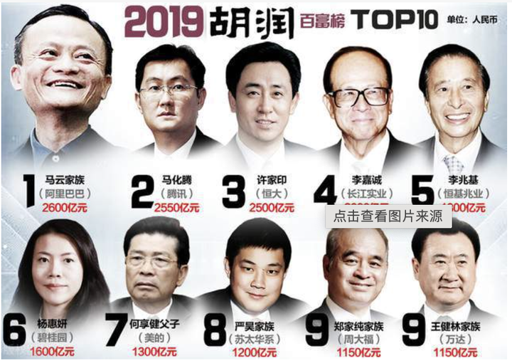 100位世界名人都有哪些成就? - 知乎