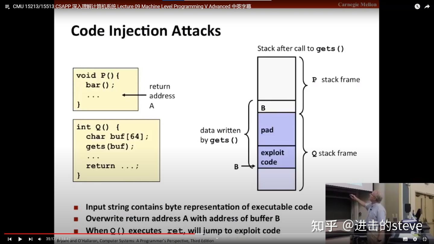 CMU 15513 CSAPP | 深入理解计算机系统 | Lecture 09 Machine Level Programming V ...