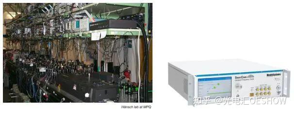 Menlo Systems Reference Cavity Rack 为什么需要光学频率梳?这篇文章说透了 - 知乎
