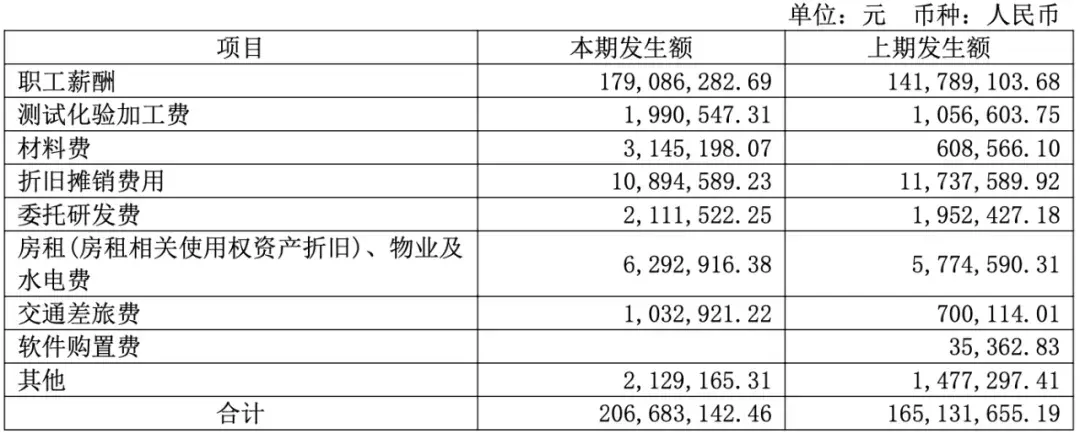 突发!达梦「总经理、皮宇」被立案调查、留置 - 知乎