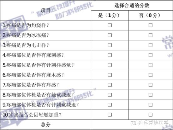Dn4 Question 2024临床常用的神经病理性疼痛评估量表分享,医生必备! - 知乎