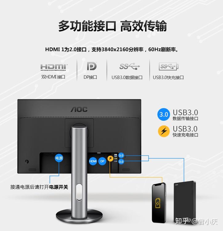 明基pd3200q和pd2700u选哪个