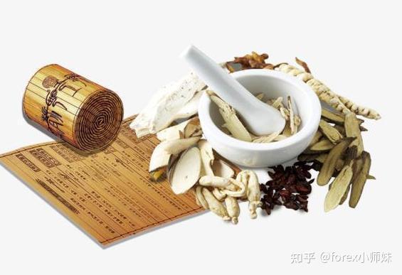 现象学融合中医思维:四川省立中制中医医学研究院的新探索? - 知乎