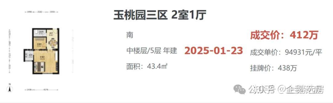北京楼市:二环内豪宅房价腰斩 - 知乎