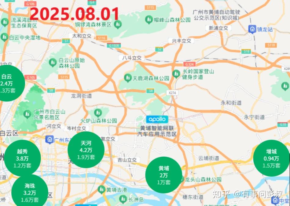 八月降息，一线城市房价全军覆没！ - 知乎