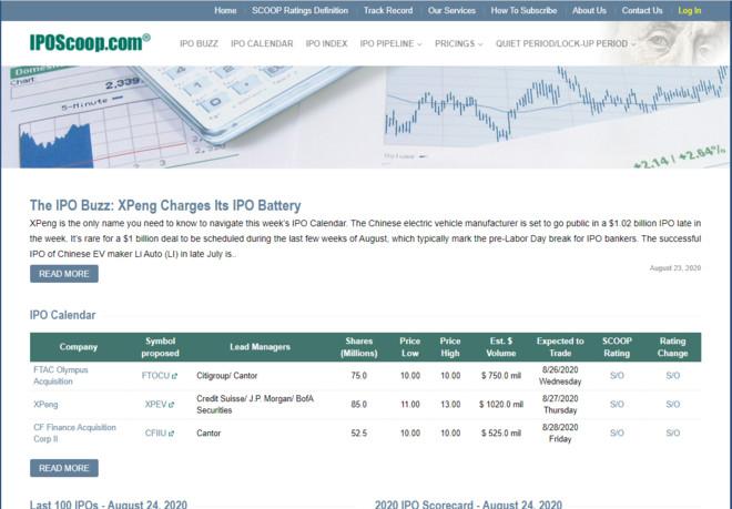 IPOScoop