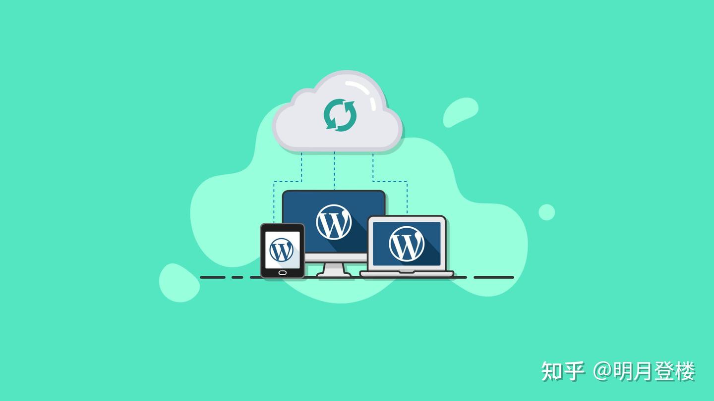 Wordpress php 8 x 