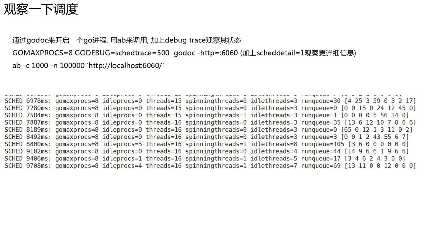 万字长文深入浅出 Golang Runtime - 知乎