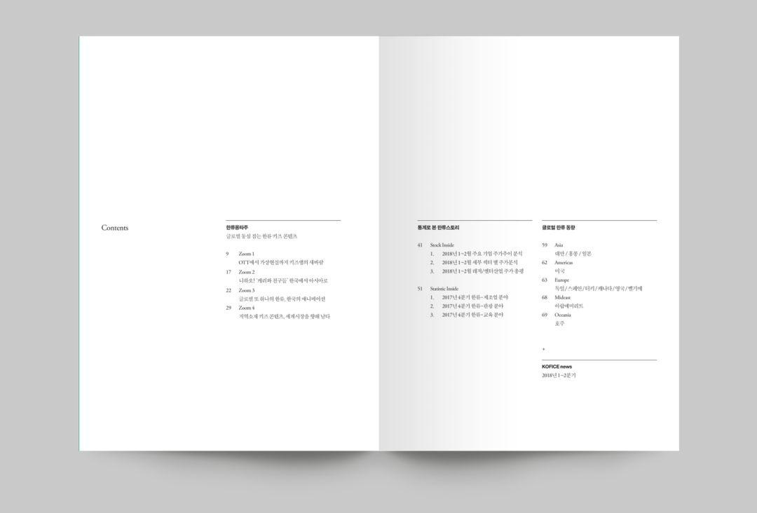 企业宣传册的目录一般包含哪几个方面