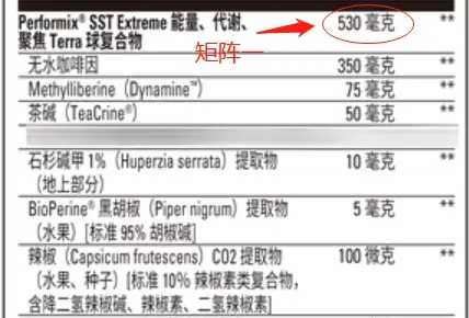黑魔胶囊和减脂精英二代对比
