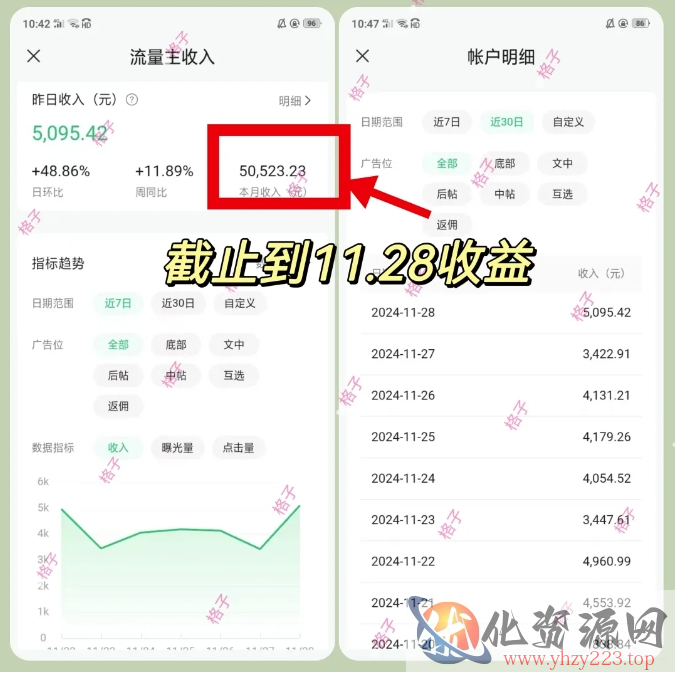 公众号流量主变现项目：每天2小时，普通人每月多挣三五千