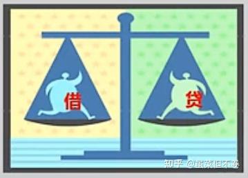 北大光华公开课-会计学基础笔记 - 知乎