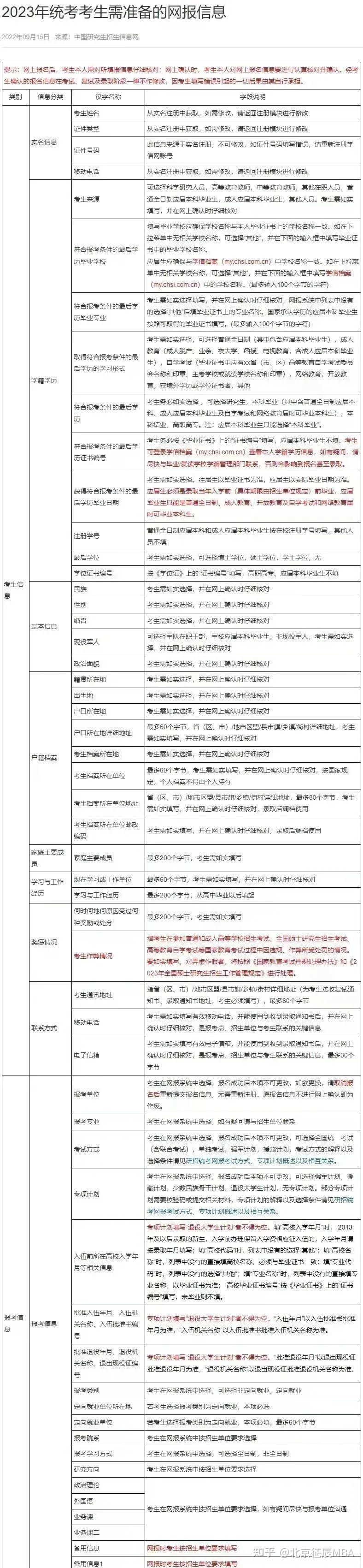 应届生考研考点可以在户口所在地吗?