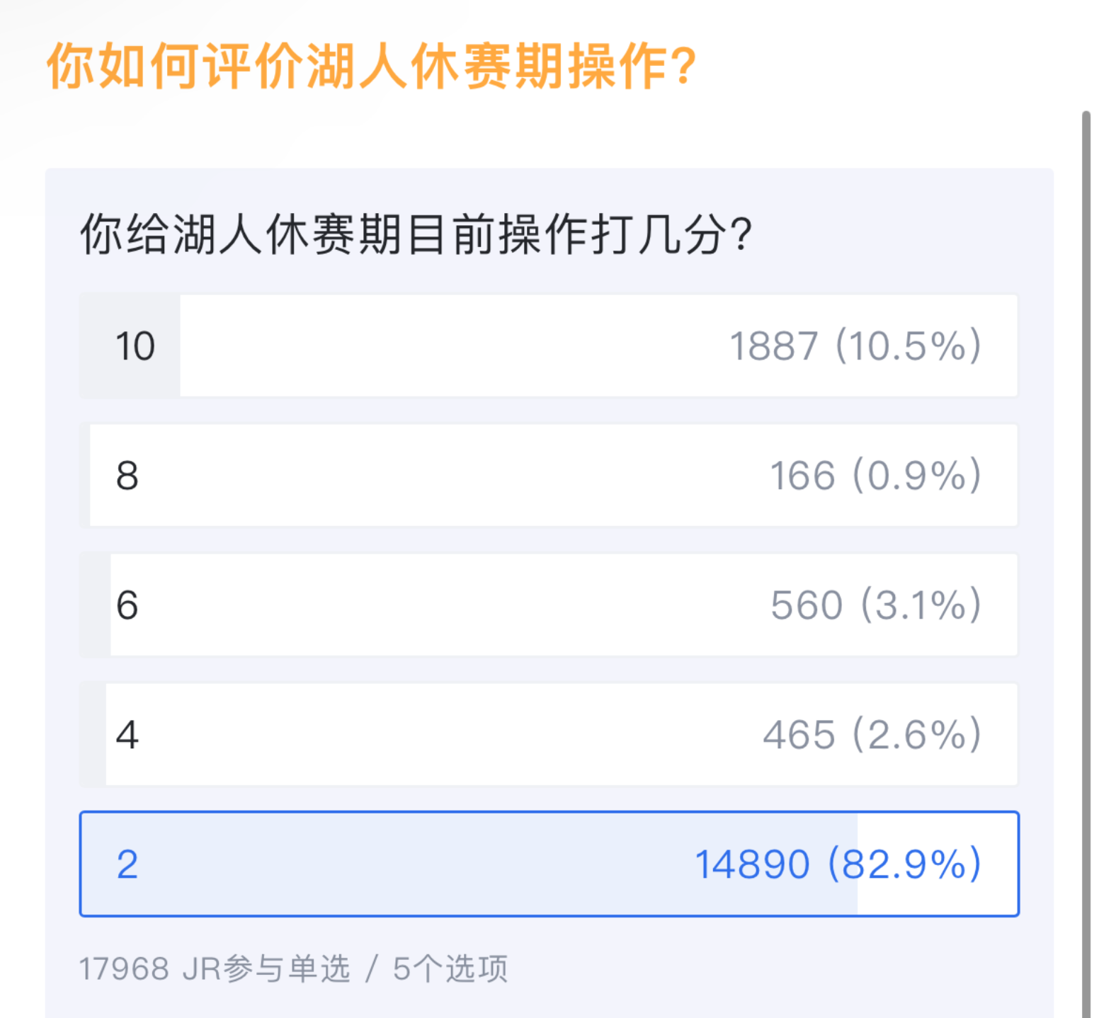 詹姆斯与湖人签下 2 年 1.04 亿美元顶薪续约合同，如何看待这笔续约？