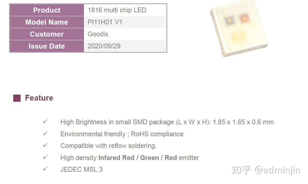 智能穿戴心率血氧检测LED PD物料 - 知乎