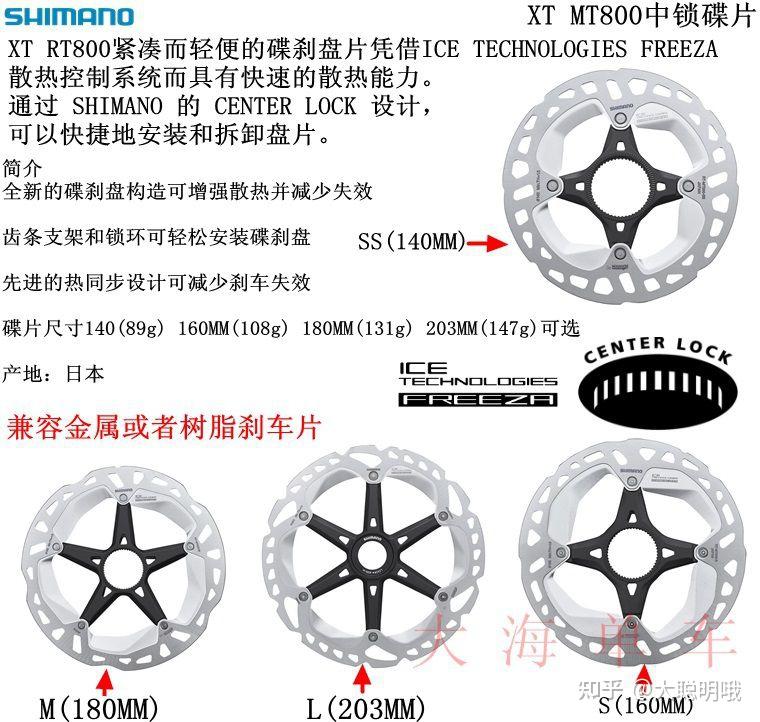 公路车用碟刹是否得不偿失？ - 知乎