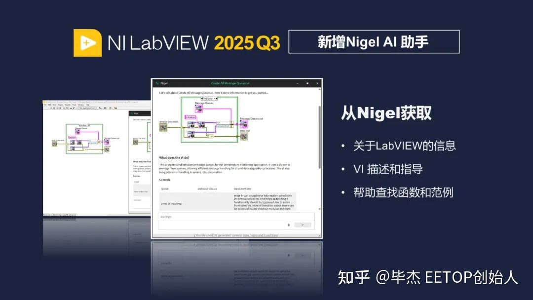 LabVIEW与TestStand 已嵌入NI AI助手Nigel，重塑测试测量开发流程! - 知乎