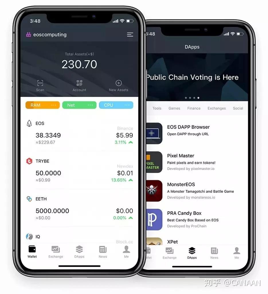 2019 排名全球前五的APP 钱包- 知乎