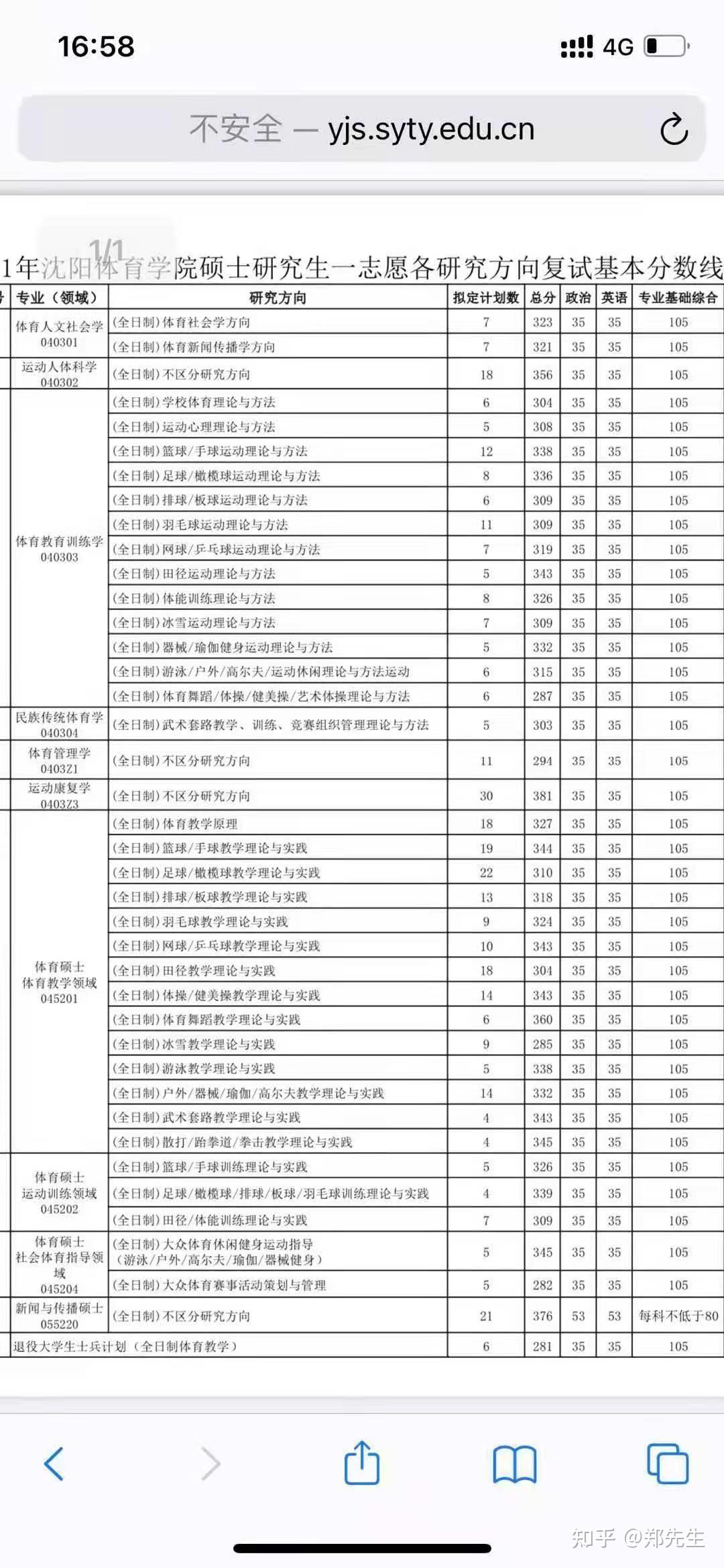 中央5套直播男篮亚世界杯直播- 欧洲杯直播- 体育直播- 足球直播- NBA直播- 专业体育赛事直播平台洲杯时间表：附央视CCTV5今晚19：30直播节目预告